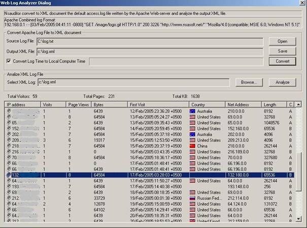 Web Log Analyzer