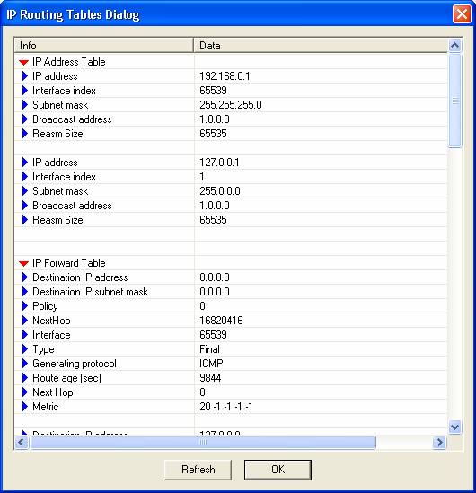 IP Tables