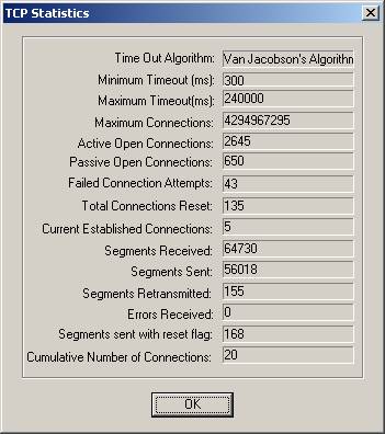 TCP Statistics